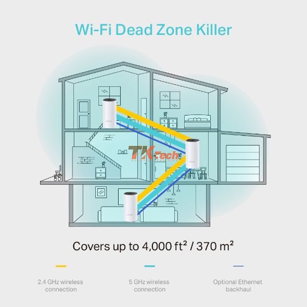 Hệ Thống Wi-Fi Mesh Cho Toàn Ngôi Nhà AC1200 - Ảnh 4